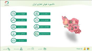 Iran business intelligence Dashboard